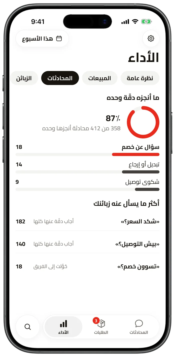 ما أنجزه دقّة وحده، وأكثر ما يسأل عنه العملاء
